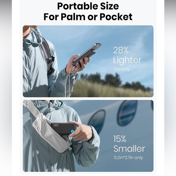 INIU Portable Charger, 10000mAh PD 22.5W Power Bank - Picture 5 of 13